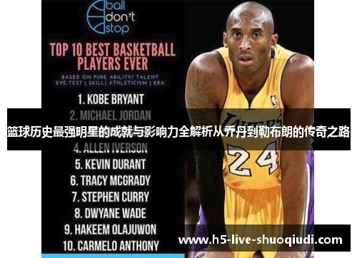 篮球历史最强明星的成就与影响力全解析从乔丹到勒布朗的传奇之路
