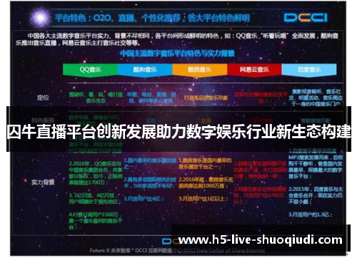 囚牛直播平台创新发展助力数字娱乐行业新生态构建